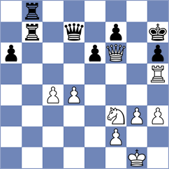 Prestia - Balakrishnan (chess.com INT, 2024)