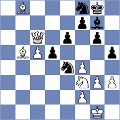 Meduri - Sidorika (Chess.com INT, 2021)