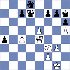 Amangeldy - Aung Thant Zin (Basel SUI, 2021)