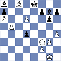 Kozak - Lisenkov (chess.com INT, 2025)