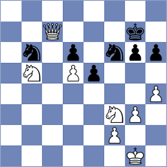 Bok - Terry (chess.com INT, 2025)