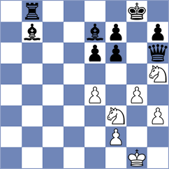Novak - Shandrygin (chess.com INT, 2024)