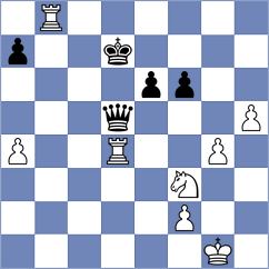 Bethke - Buscar (chess.com INT, 2023)