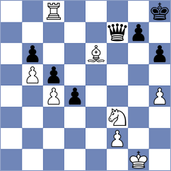 Mishra - Rustemov (chess.com INT, 2025)