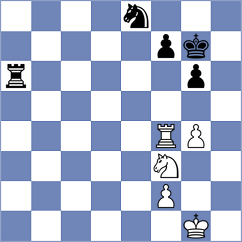 Mikhailovsky - Punin (chess.com INT, 2025)