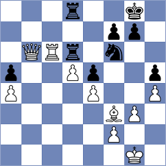 Pribelszky - Guliev (chess.com INT, 2025)