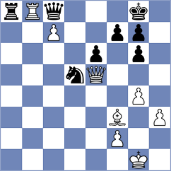Bratovic - Schuster (chess.com INT, 2025)