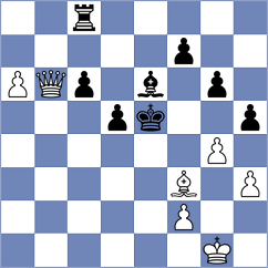 Fuglsang - Clausen (Lyngby, 1988)
