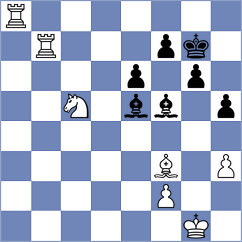 Maglioni - Sobek (chess.com INT, 2025)