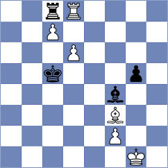 Rustemov - Bilous (chess.com INT, 2025)