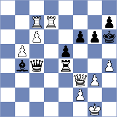 Sadhwani - Gutenev (chess.com INT, 2025)