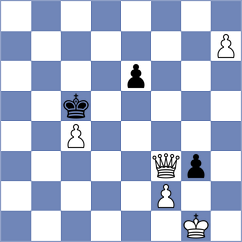 Saya - Yagiz (chess.com INT, 2025)