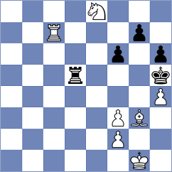 Pandey - Spichkin (chess.com INT, 2023)
