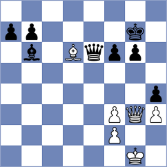 Chigorin - Lipke (Vienna, 1898)