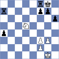 Koepke - Kovacevic (chess.com INT, 2024)