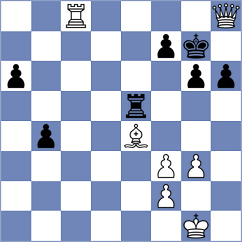 Hamedi Nia - Toroptseva (chess.com INT, 2025)