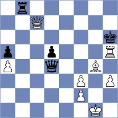Lux - Skliarov (chess.com INT, 2023)