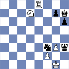 Gibala - Caku (chess.com INT, 2025)