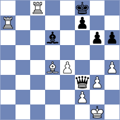 Piesik - Peycheva (chess.com INT, 2025)