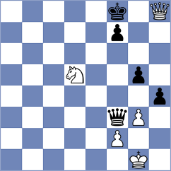 Hariharan - Silva (chess.com INT, 2025)