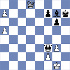 Le Tuan Minh - Gorovets (chess.com INT, 2024)