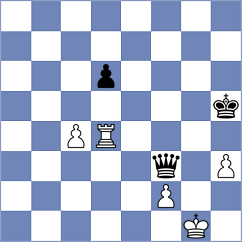 Corrales Jimenez - Baryshpolets (Chess.com INT, 2018)