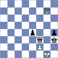Sinitsina - Diaz Camallonga (chess.com INT, 2021)