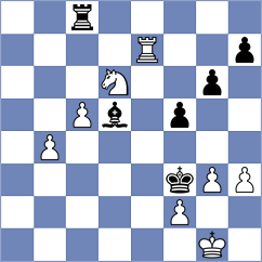 Yuan - Joie (chess.com INT, 2022)