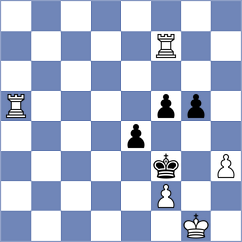 Harika - Cvetanovic (chess.com INT, 2021)