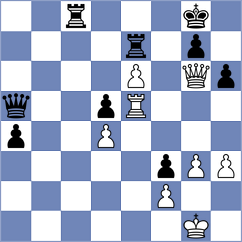 Masruri - Zhigalko (chess.com INT, 2025)