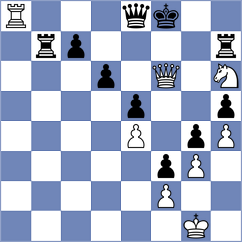 Erigaisi - Janik (chess.com INT, 2025)