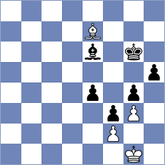 Giri - Ozates (chess.com INT, 2023)