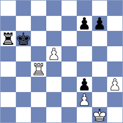 Ramishvili - McQuillan (London, 2005)