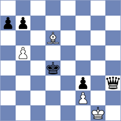 Evdokimov - Mahdavi (chess.com INT, 2025)