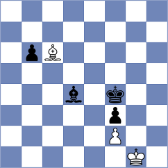 Seletsky - Schulz (chess.com INT, 2024)