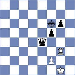 Sjugirov - Yeletsky (chess.com INT, 2025)
