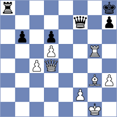 Wu - Harper (chess.com INT, 2024)