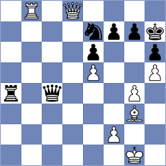 Sadhwani - Zaitsev (Chess.com INT, 2019)
