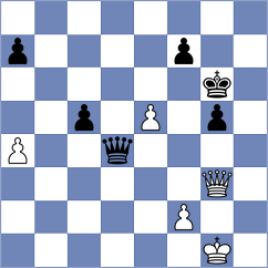 Beulen - Ticona Rocabado (chess.com INT, 2023)