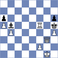 Joie - Jahnz (chess.com INT, 2023)