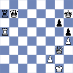Adarsh - BOULHLIB ABDELKHALEK (Auckland NZL, 2021)