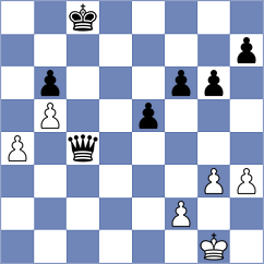 Gajewski - Nitish (Chess.com INT, 2020)
