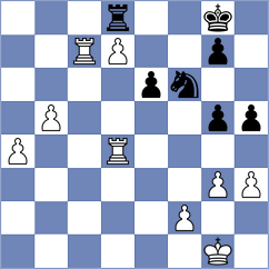 Garagulya - Goltsev (chess.com INT, 2025)