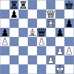 Gomez Aguirre - Venskaya (chess.com INT, 2025)