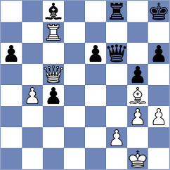 Rychagov - Sieciechowicz (Petrovac MNE, 2024)