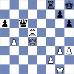 Wang - Verma (Dulles USA, 2023)