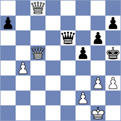 Li - Free (Chess.com INT, 2021)