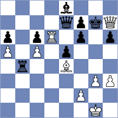 Stribuk - Devaev (chess.com INT, 2025)