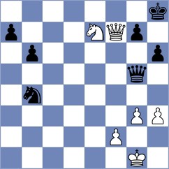 Kapic - Baeuml (Schwaebisch Gmuend, 2006)