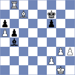 Kushko - Ostanin (chess.com INT, 2025)